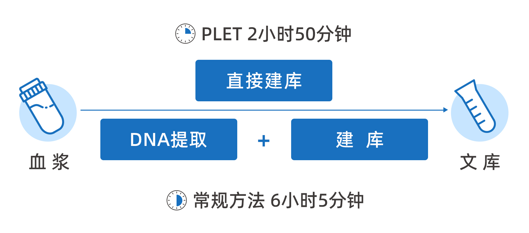 1676255326234566.jpg 时间表.jpg